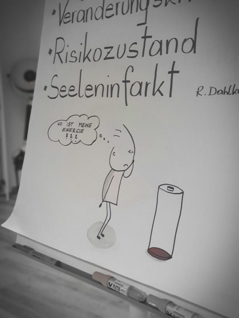 Ein Whiteboard mit der handschriftlichen Aufschrift „Risikozustand, Seeleninfarkt“ und einer kleinen Skizze