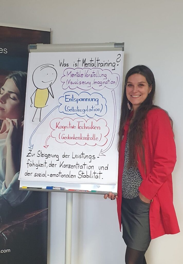 Eine Frau im roten Mantel steht neben einem Flipchart mit einer handschriftlichen Grafik und Text
